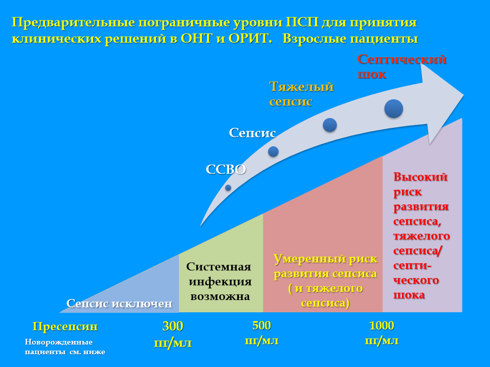 psp_numbers.jpg